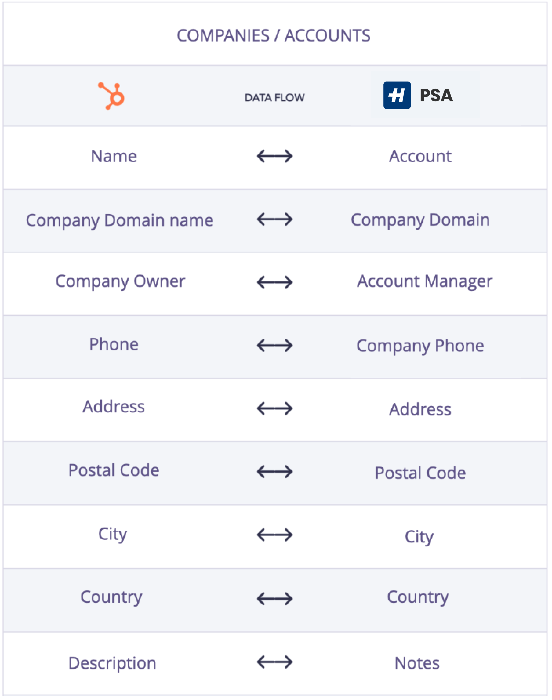 Hubspot_image2.png