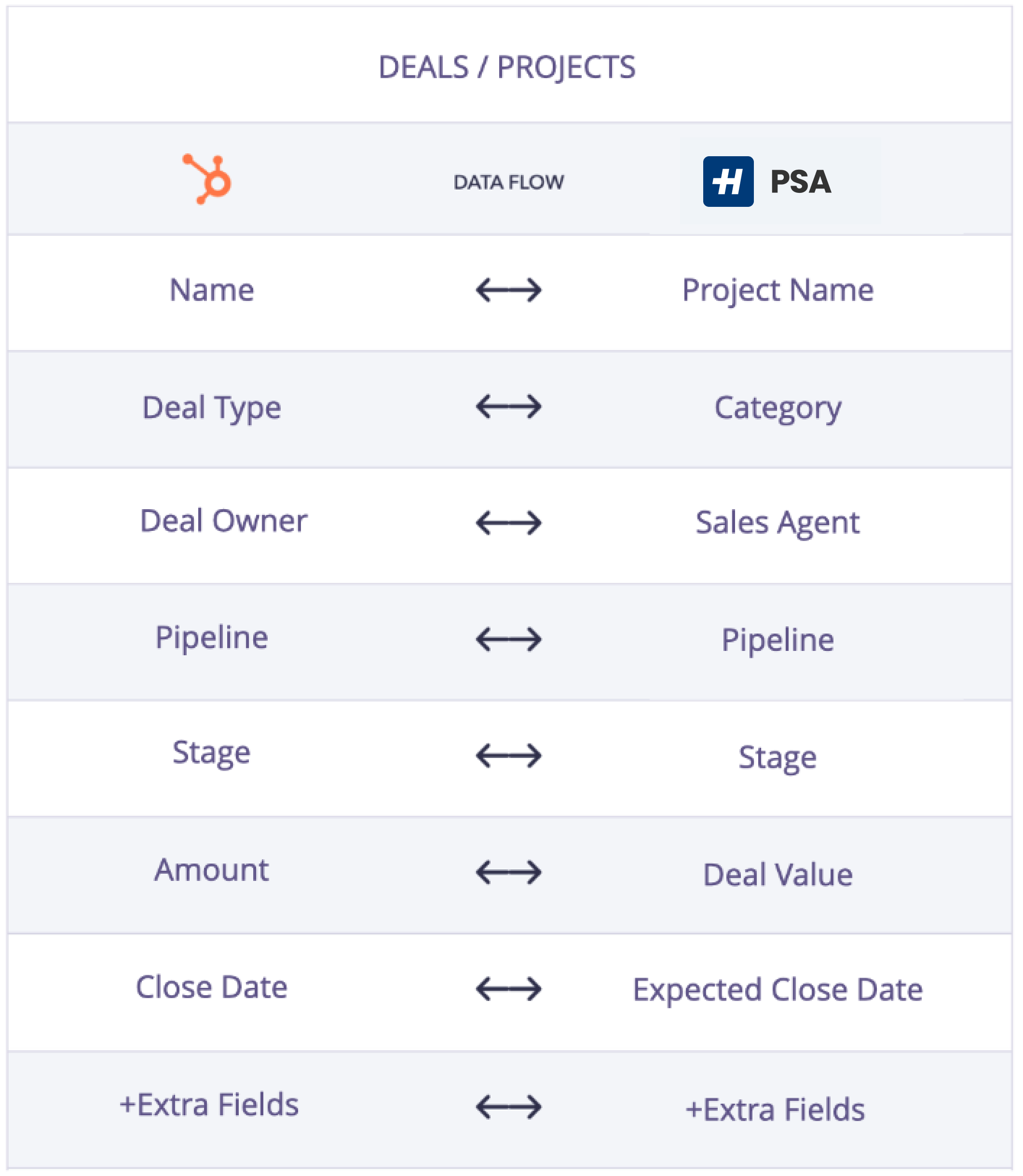 Hubspot_image3.png
