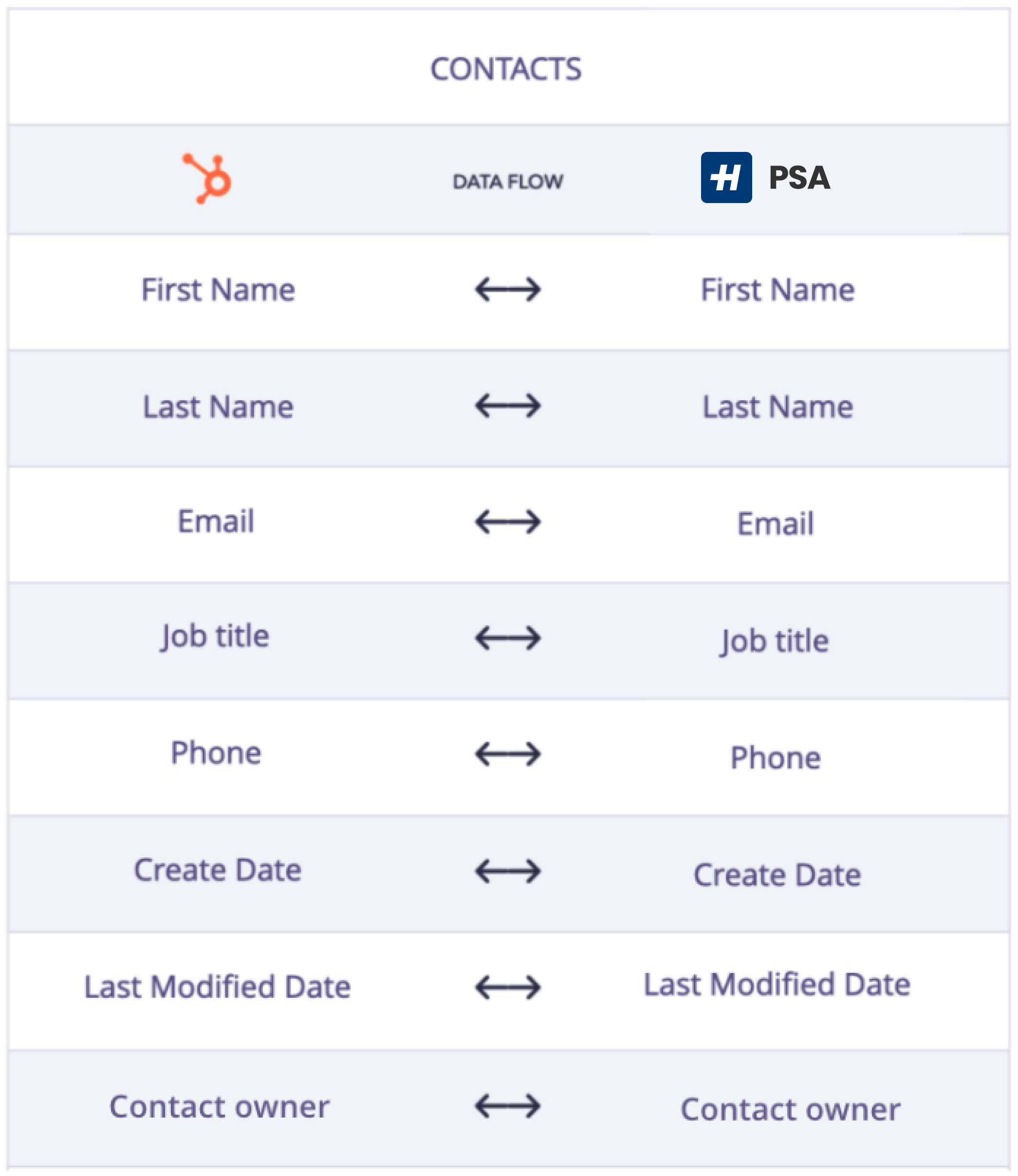 Hubspot_image1.png